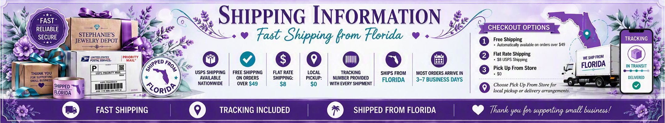 Delivery Information